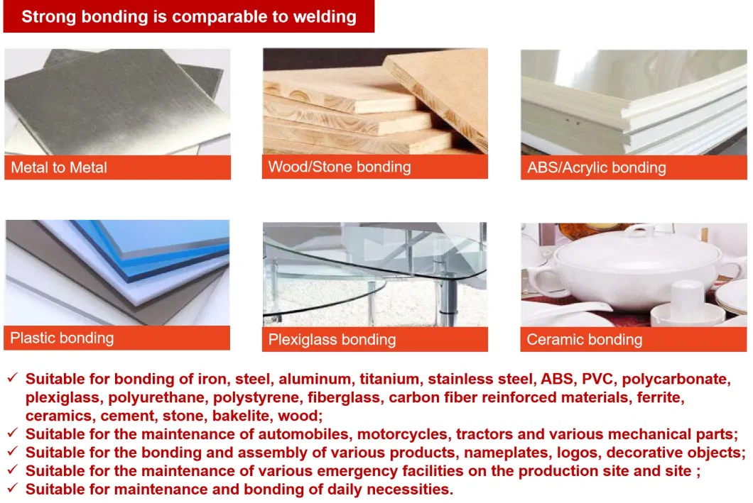 Refer to MSDS 24 H Comens Wall Panels MMA Adhesive