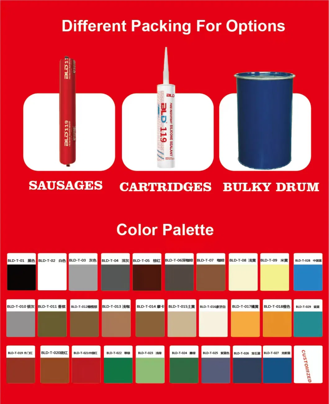 Building Material Fire Resistant Adhesive for Other Construction